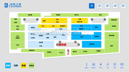 商場(chǎng)觸摸屏導(dǎo)購(gòu)軟件,電子引導(dǎo)牌軟件訂制